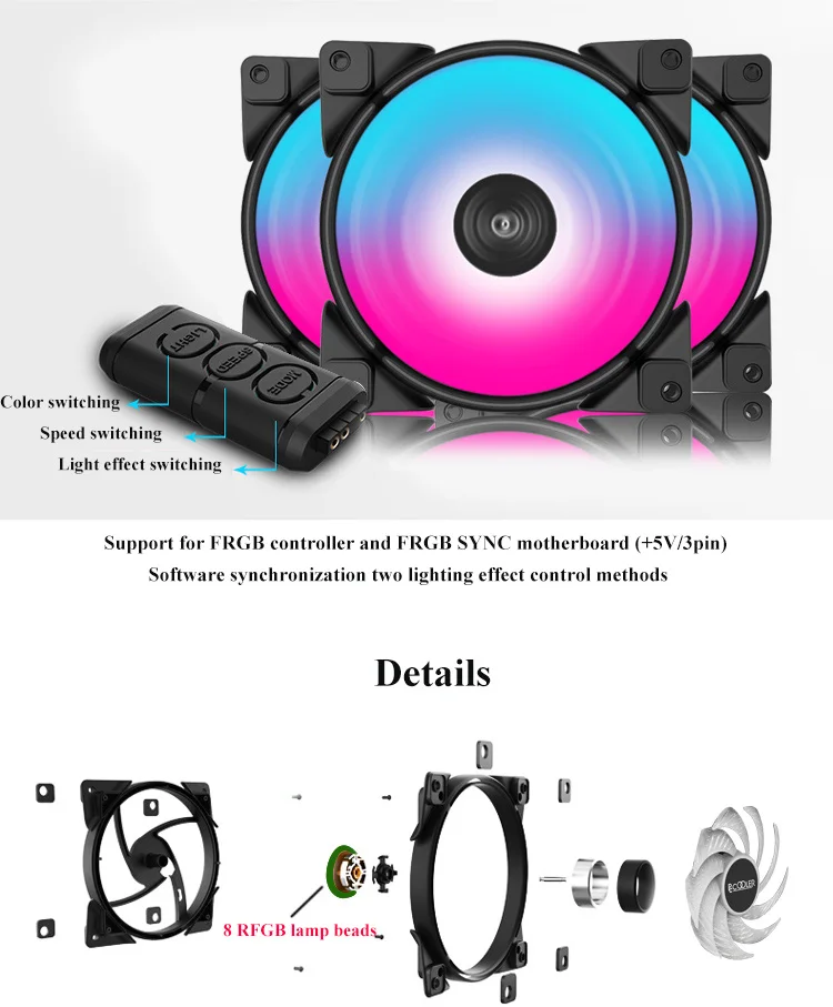 Pccooler компьютер чехол вентиляторы 120 мм/12 см вентилятор Cooler RGB 5V 3PIN/12V 4PIN 3 шт упакованы бесшумный вентилятор охлаждения для настольного компьютера
