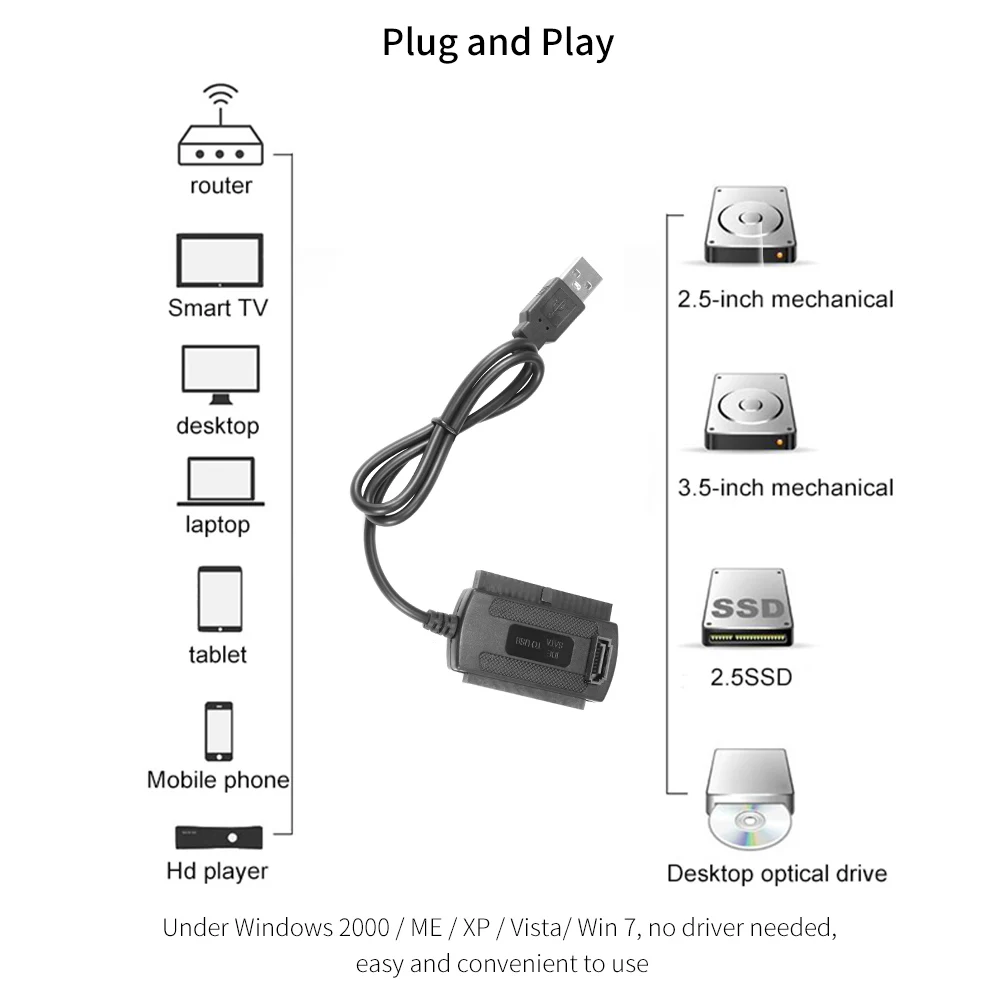 USB-кабель для подключения и воспроизведения HDD к IDE USB 2 0 IDE/SATA Кабель-адаптер