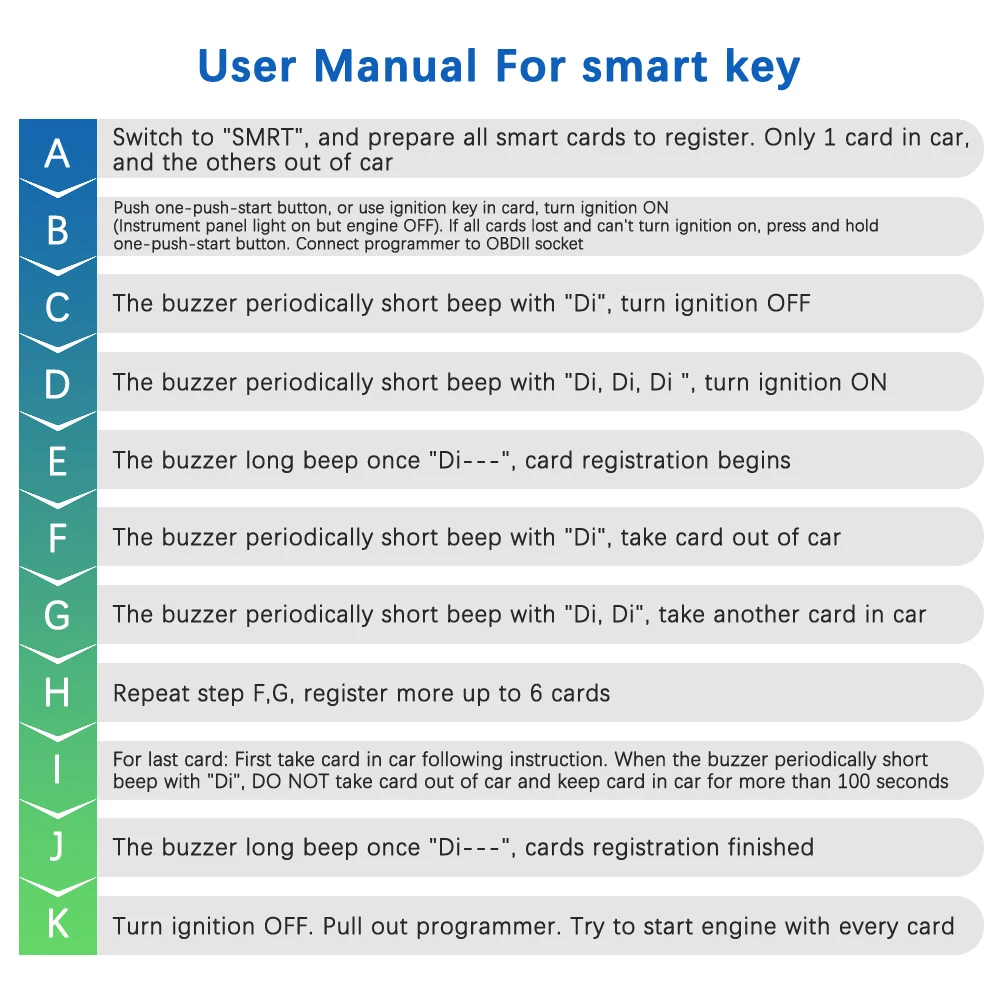 Для Honda EasyKeyMaker авто ключ программист Поддержка для всех ключей потерянный транспондер OBDII OBD2 ключ программист диагностический сканер