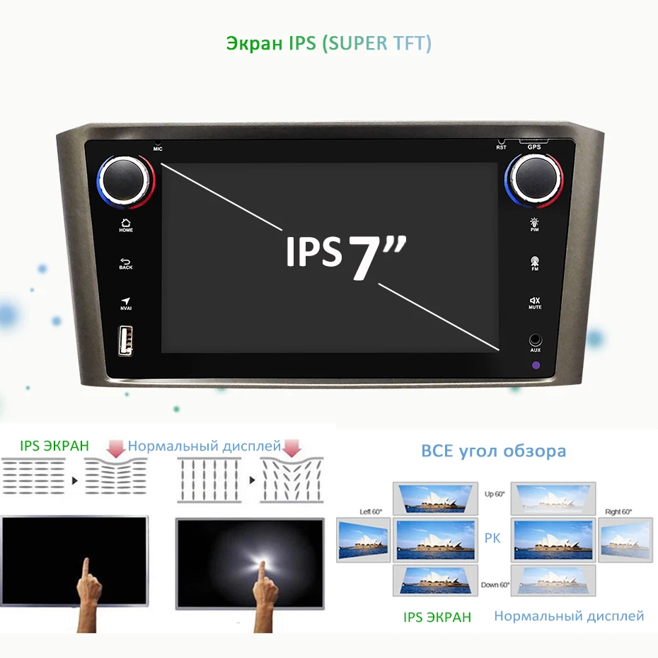 DSP ips 4G 64G 8 ядерный Android 9,0 автомобильный навигатор для Toyota Avensis T25 2002-2008 gps стерео аудио радио без dvd плеера