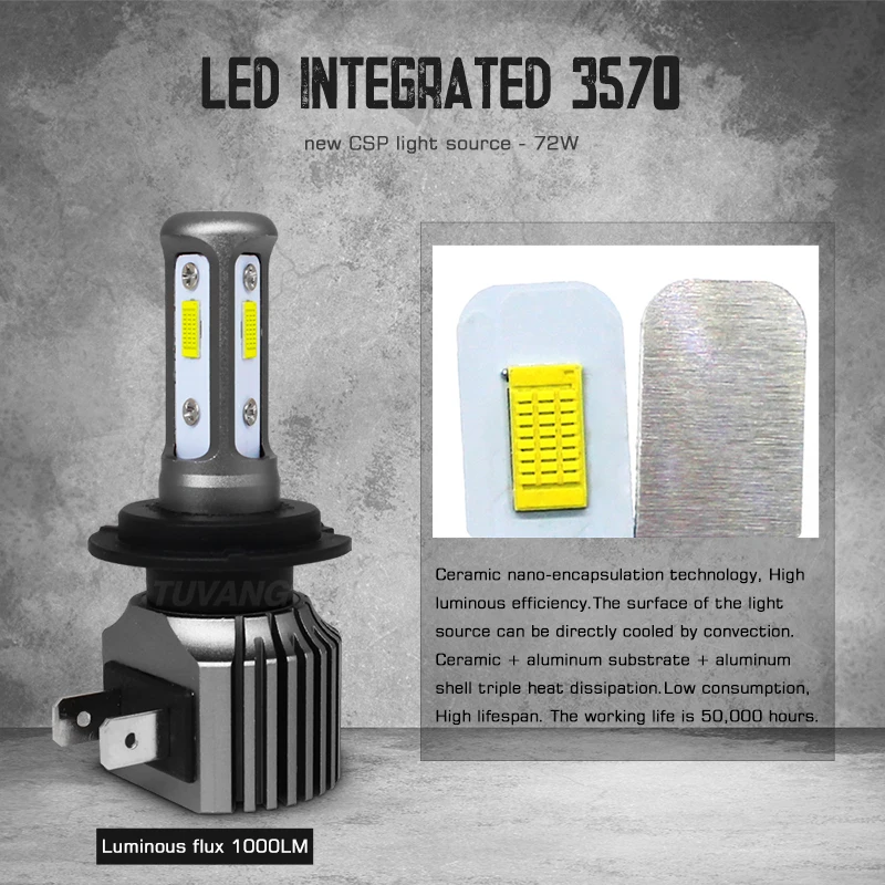 2x100 W H4 H7 Led H8 H11 9005 HB3 9006 HB4 H1 H27 881 880 3570 чип Canbus лампы Автомобильные светодиодные противотуманные фары дальнего света автомобиля светильник источник