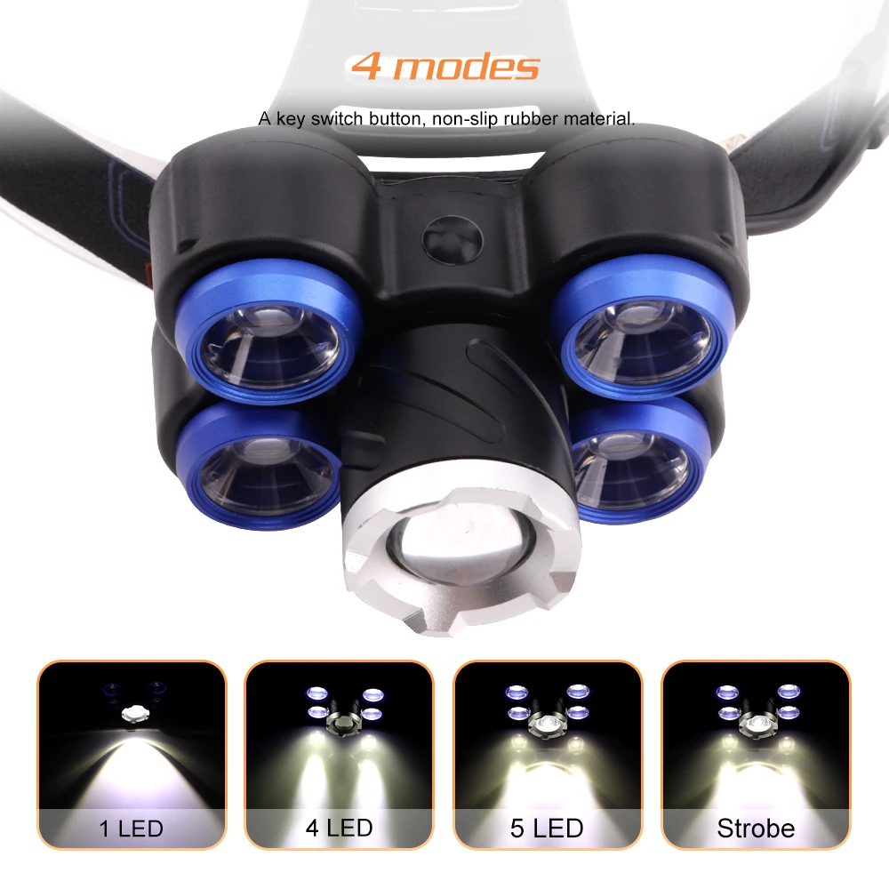 BORUiT XQ-117 XM-LT6+ 4* LTS светодиодный налобный фонарь 4 режима Zoom фара высокой мощности 8000лм 18650 Головной фонарь для рыбалки кемпинга фонарик