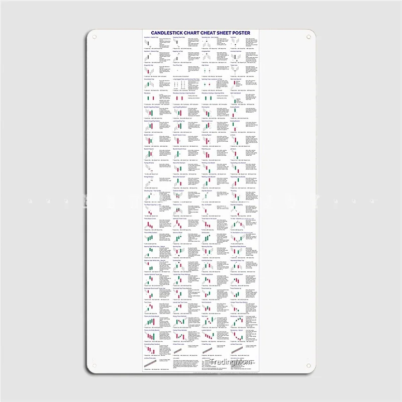 Подсвечник таблица Чит-лист цветной металлический знак клубный дизайн домашняя