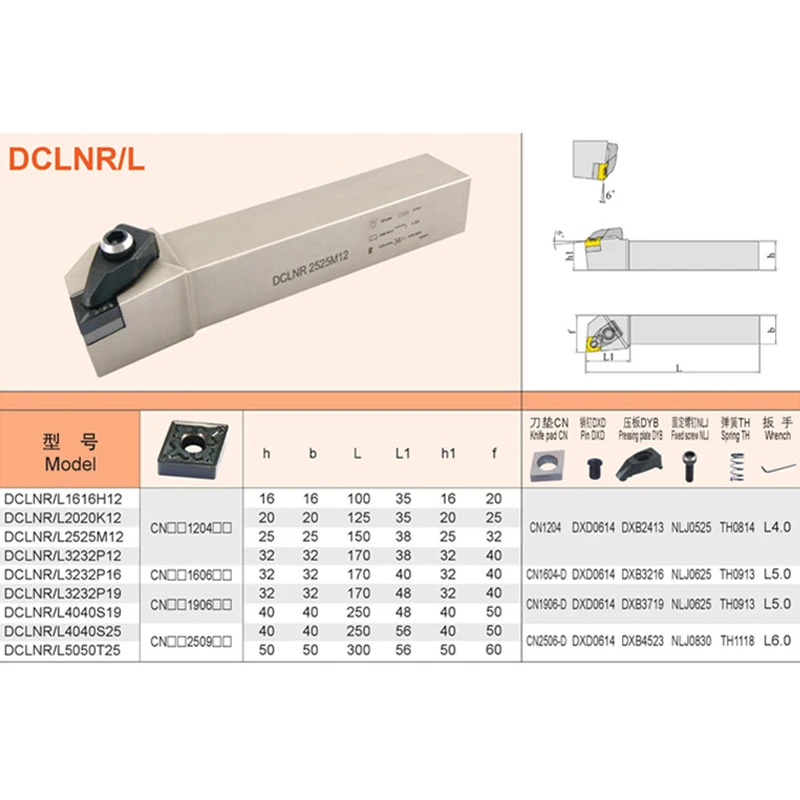 

DCLNR2525M12 DCLNL2525M12 External Turning Tool Holder CNC Lathe Cutter DCLNR DCLNL For Turning Tools Carbide Inserts CNMG1204