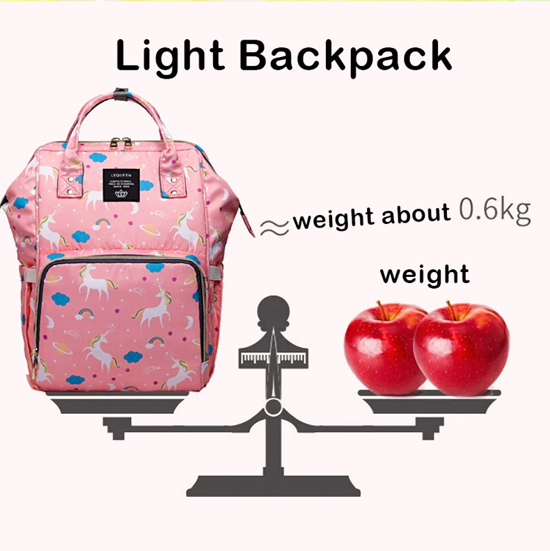 Сумка для подгузников рюкзак на молнии с единорогом большая емкость дорожная