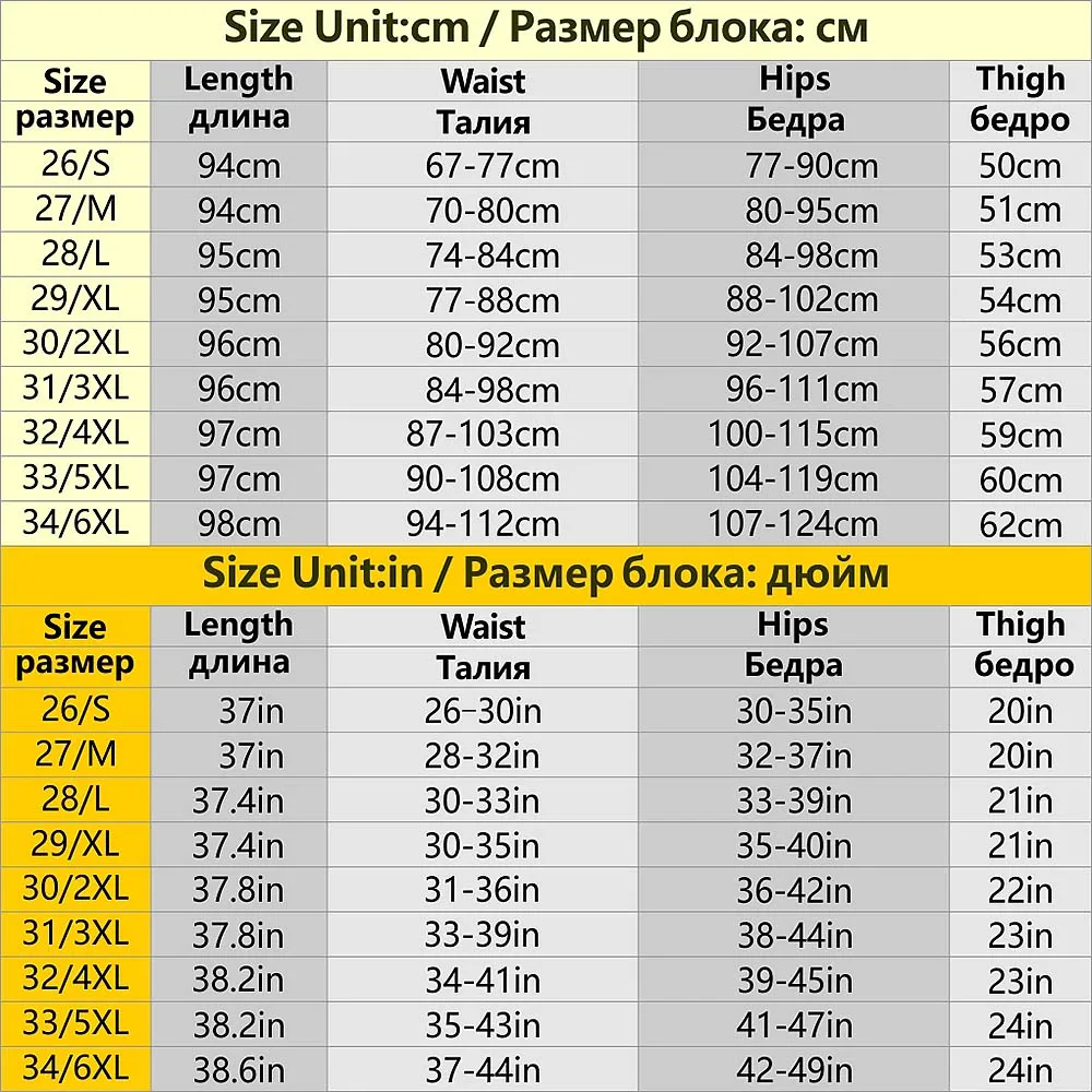 

High Waist Peach Hip Skinny Pencil Jeans All-Match 5XL 6XL Large Big Plus-Size Trousers Do Old Wash Sexy Stretch Slim Denim Pant