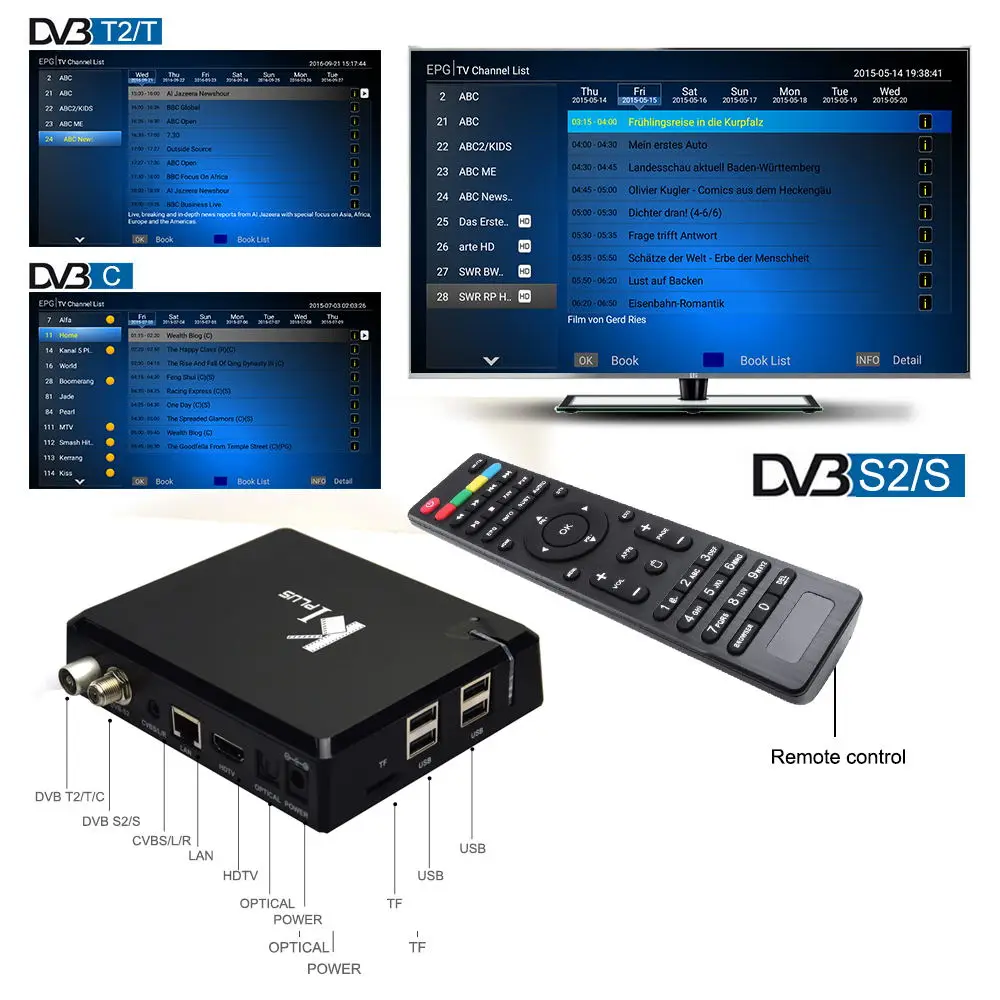 MECOOL KI Plus S2 T2 DVB tv Box, 2в1 K1 DVB-S2 DVB-T2 Android Amlogic S905D 1G 8G 4k CCCAM IP tv Smart tv Box
