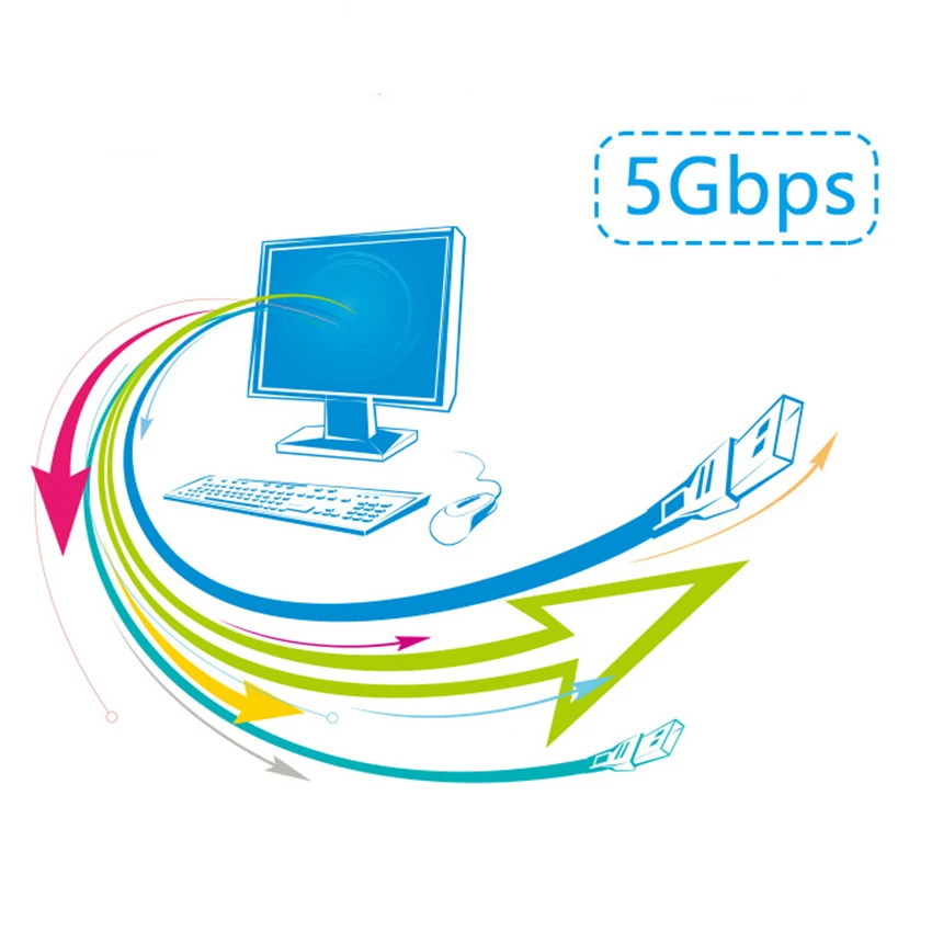 Оптоволоконный удлинитель USB 3 0 5 Гбит/с | Мобильные телефоны и аксессуары