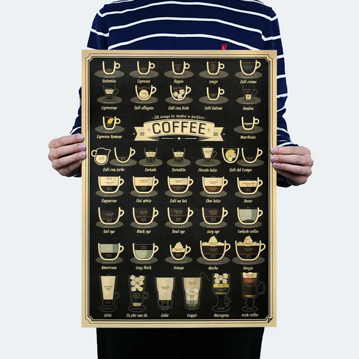 Винтажный постер для коллекции кофе бара кухни рисования украшение ретро