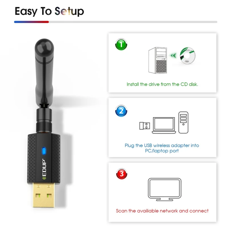 Wi Fi адаптер EDUP 600 м USB 4 2 ГГц/5 ГГц 802.11b/n/G/AC|Сетевые карты| |