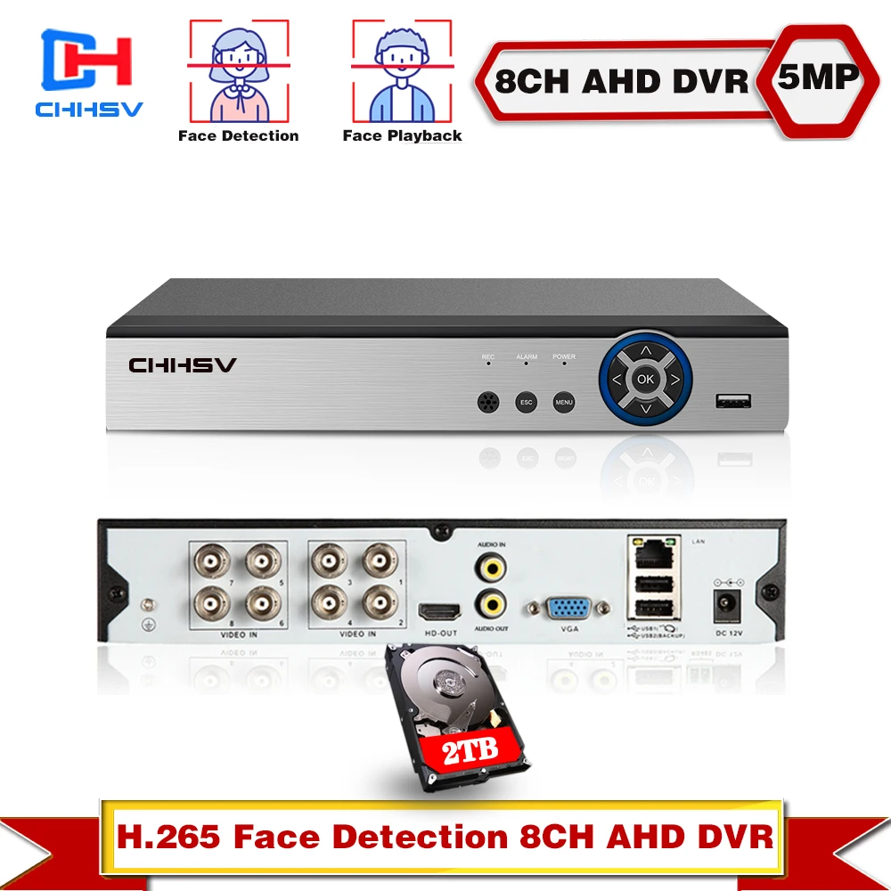 

Гибридный видеорегистратор 6 в 1, 8 каналов, 5,0 МП, AHD, поддержка камер 5 МП, AHD, 4 МП, 5 МП, IP, система домашней безопасности