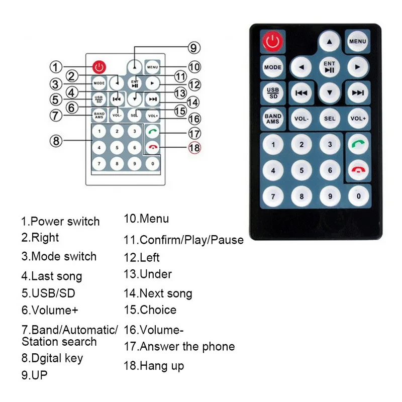 Универсальный мультимедийный двойной Din Автомобильный плеер 7-дюймовый Mp5