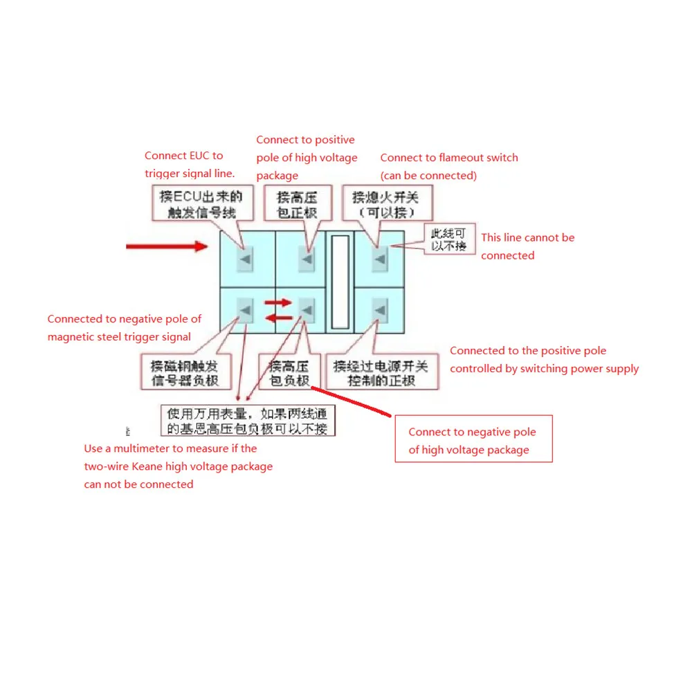 Высокопроизводительный 6 контактный двигатель переменного тока CDI для Honda TRX300 TRX