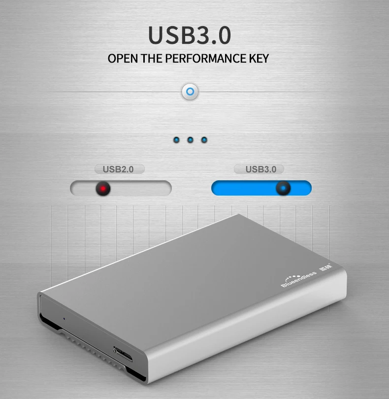 Blueendless Чехол для 2 5 дюймового жесткого диска с адаптером SATA на USB 3 0 1 6 Гбит/с бокс