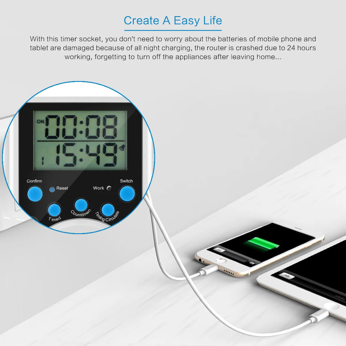 Многофункциональная настенная розетка с таймером 15 А 24 часа ежедневная
