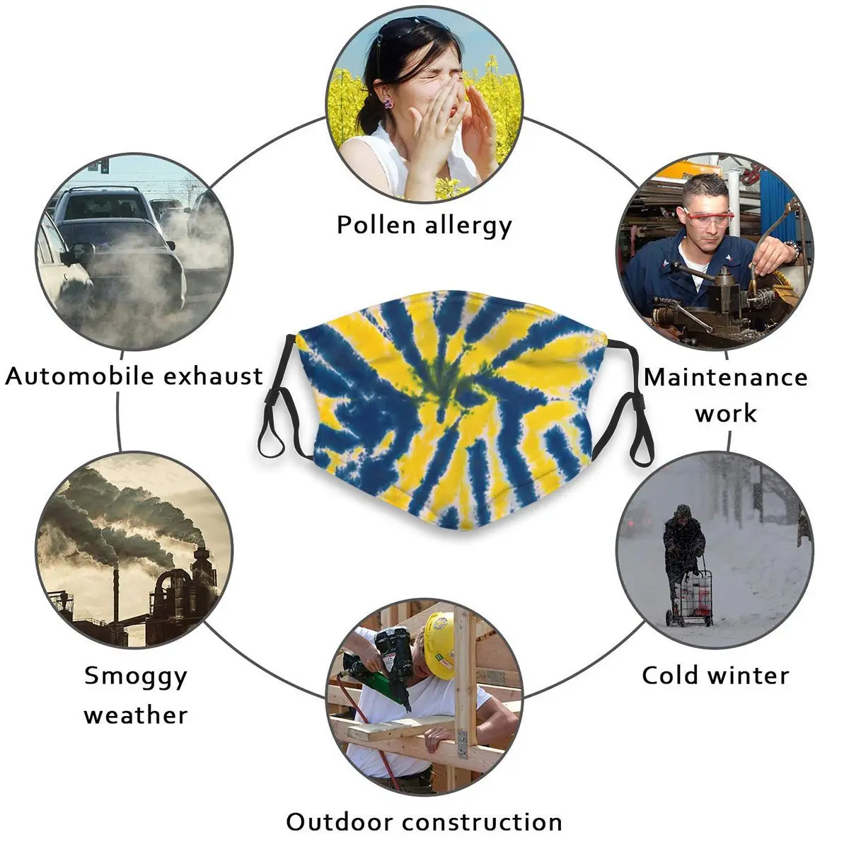 

Colorful Yellow Blue Tie Dye Adult's Dust Mask with Filter PM2.5 Activated Carbon Mouth Face Reusable Washable
