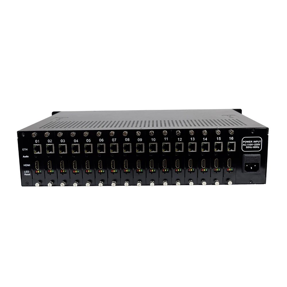 HWCODEC H2160HP H.264 HDMI кодировщик 1080P MPEG 4 IP кодер IPTV RTSP RTMP UDP HLS для потоковая трансляция в
