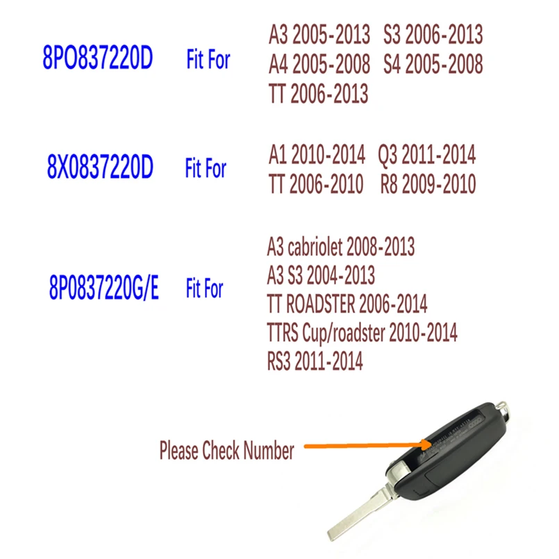 автомобильный пульт дистан