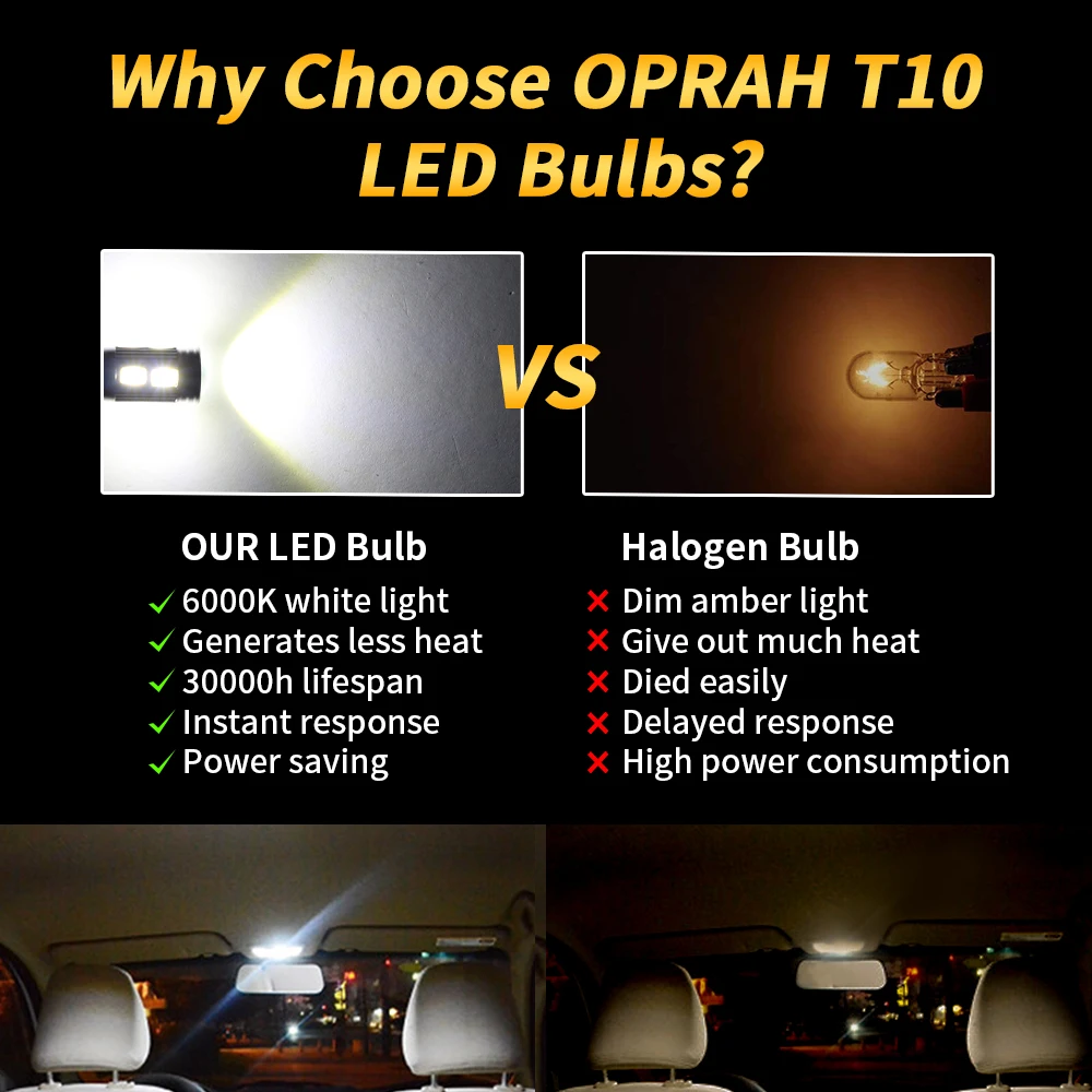 2 шт. светодиодный Автомобильные светодиодные лампы T10 W5W 194 5630 10 SMD 12 В 6000 К |