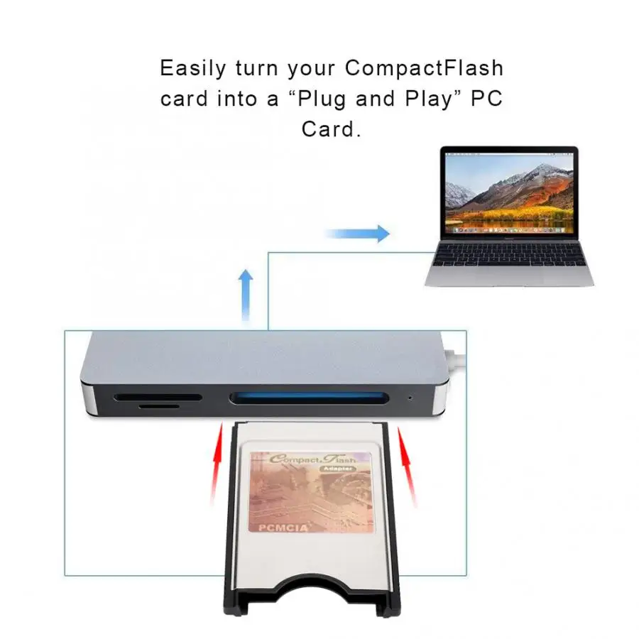 PCMCIA Устройство для чтения карт памяти CompactFlash PC Card Reader Разъем и игровой адаптер