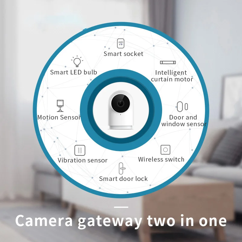 Умная камера Aqara G2 Gateways Edition для Xiaomi Smart Home Zigbee Wi-Fi беспроводная связь разрешение 100%
