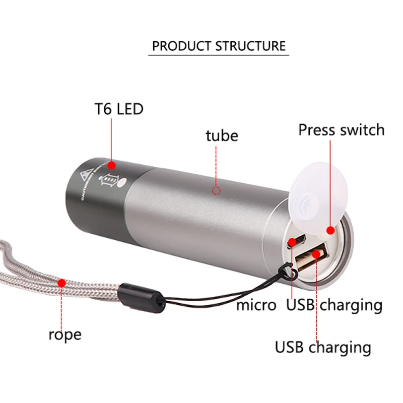 Zk20 T6 Портативный USB светодиодный фонарик 3 режима масштабирования перезаряжаемый