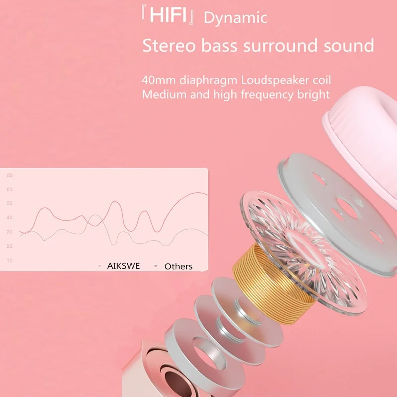 aikswe bluetooth headphones glowing cute led cat ear paw girls gift kids headset wireless hifi stereo bass 3 5mm plug with mic free global shipping