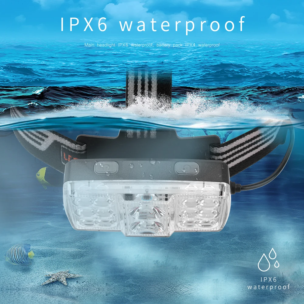 BORUiT 3009 XPE COB красный светодиодный налобный фонарь 11 режимов 18650 лм Головной с USB