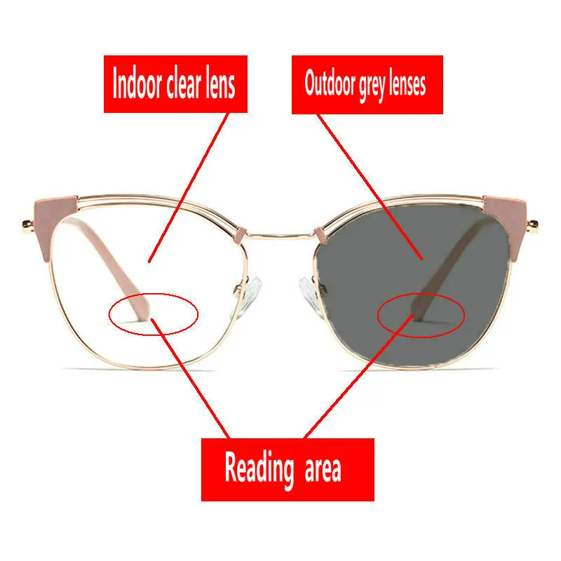 Женские милые модные фотохромные очки для чтения с оправой в стиле ретро