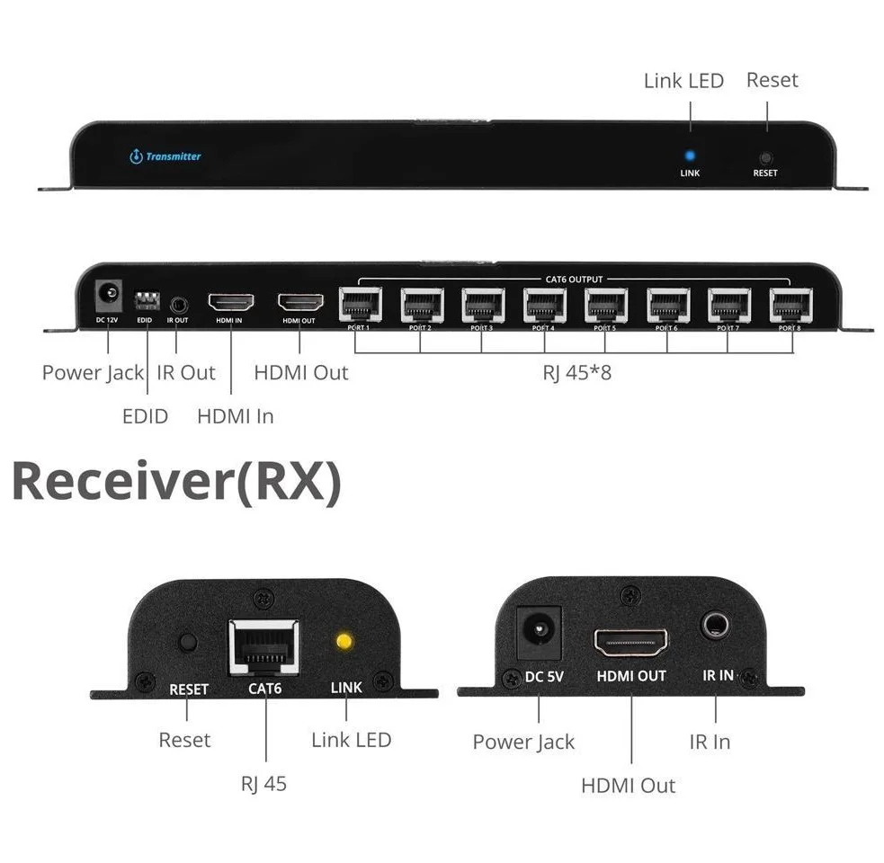 LKV718Pro 8-портовый HDMI-совместимый удлинитель 1080P до 40 м 1x8 1 передатчик 8 приемников с