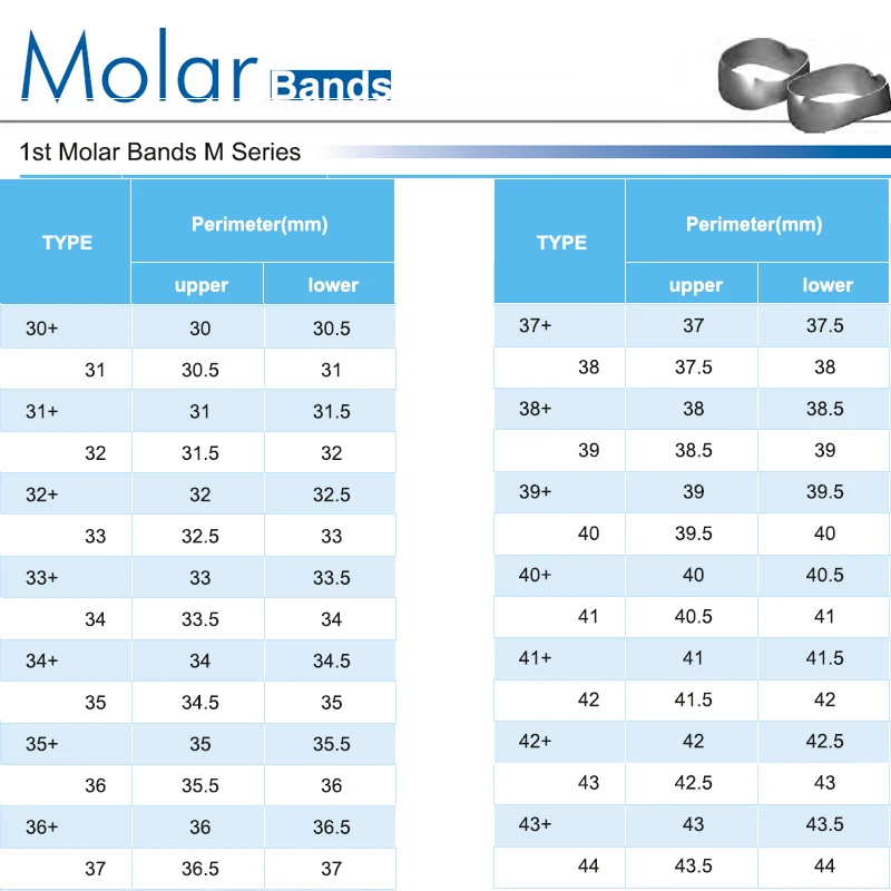 

M Series Dental Orthodontic 1st Molar Bands Welding Convertible Single Buccal tube Kola 28#-37#