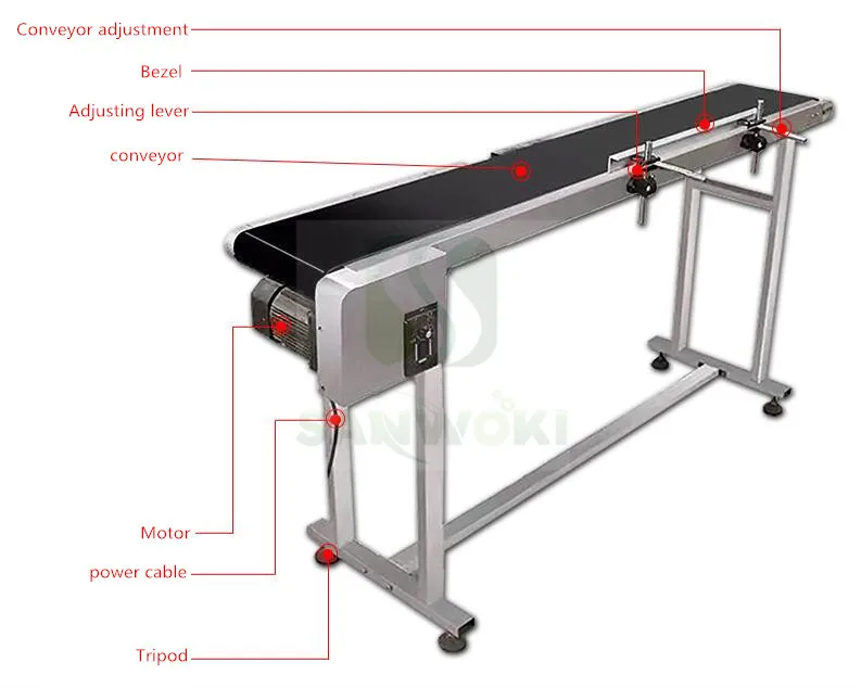 Струйный принтер конвейерный стол из нержавеющей стали для бутылок конвейерная