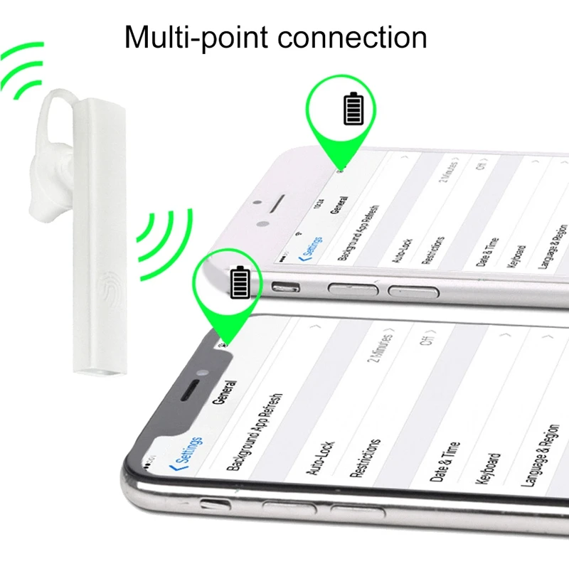 Бизнес Спорт Bluetooth гарнитура Нажмите Беспроводные Висячие наушники стерео