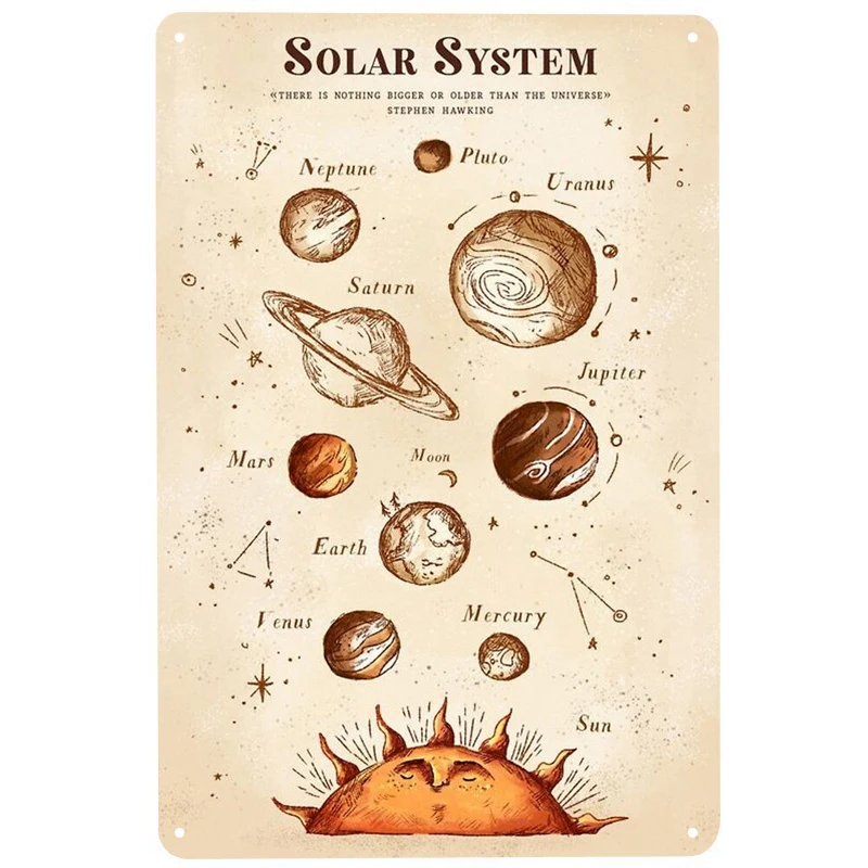 

Vintage solar system printed Metal Signs Retro Tin Signs Funny Poster Decor for Bar Pub Club Decoration for Living Room Home
