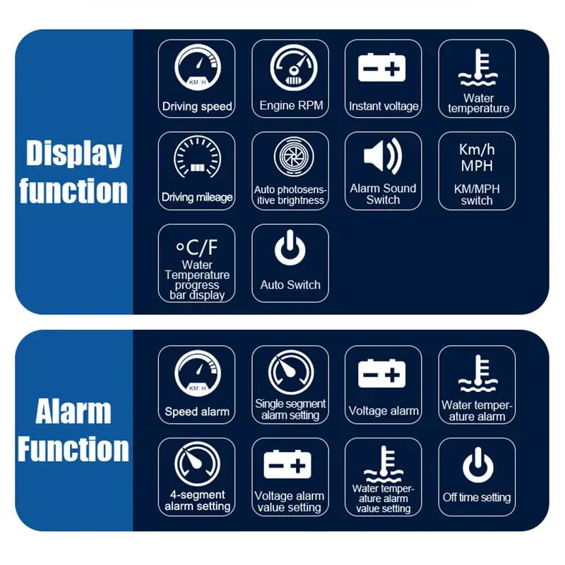 Автомобильный проектор на лобовое стекло OBD2 II Euobd Предупреждение предупреждения