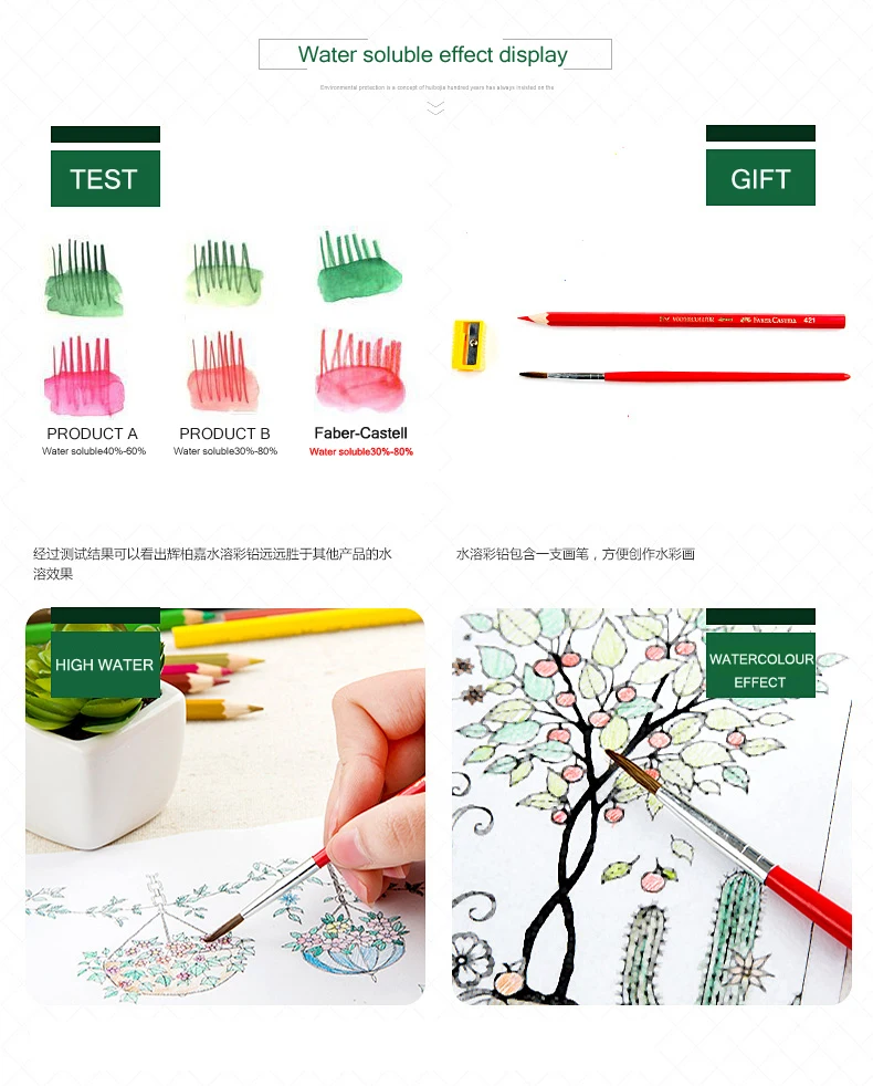 12 24 36 48 60 72 color/set Faber Castell Water soluble color pencil Advanced painting pencil Watercolor pens Painting art