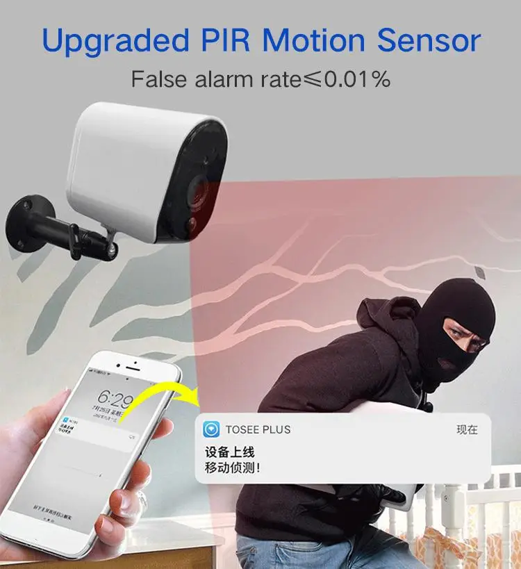 

Wireless WIFI HD Monitor Camera Smart Low Consumption Remote Control Camera L3