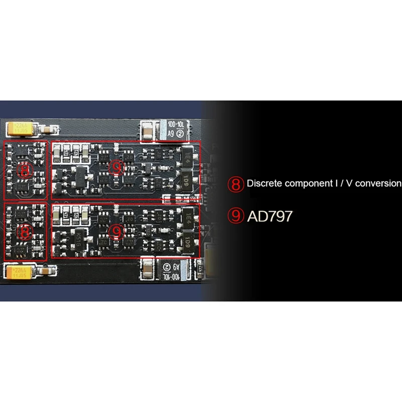 

PCM1794 XMOS XU208 AD797 Op Amp DAC Type-C Hi-Fi T1480