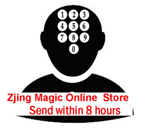 

Impromptu Pin Revealby Abhirup Roy Magic Tricks