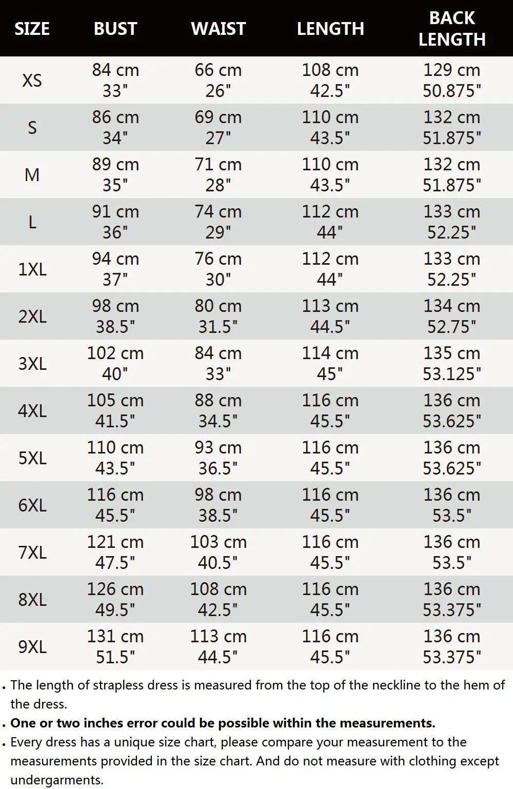 

Maxi Dresses For Women 2021 Round Neck Short Sleeves See-through Lace Stitching Chiffon Asymmetrical Hem Summer Dress