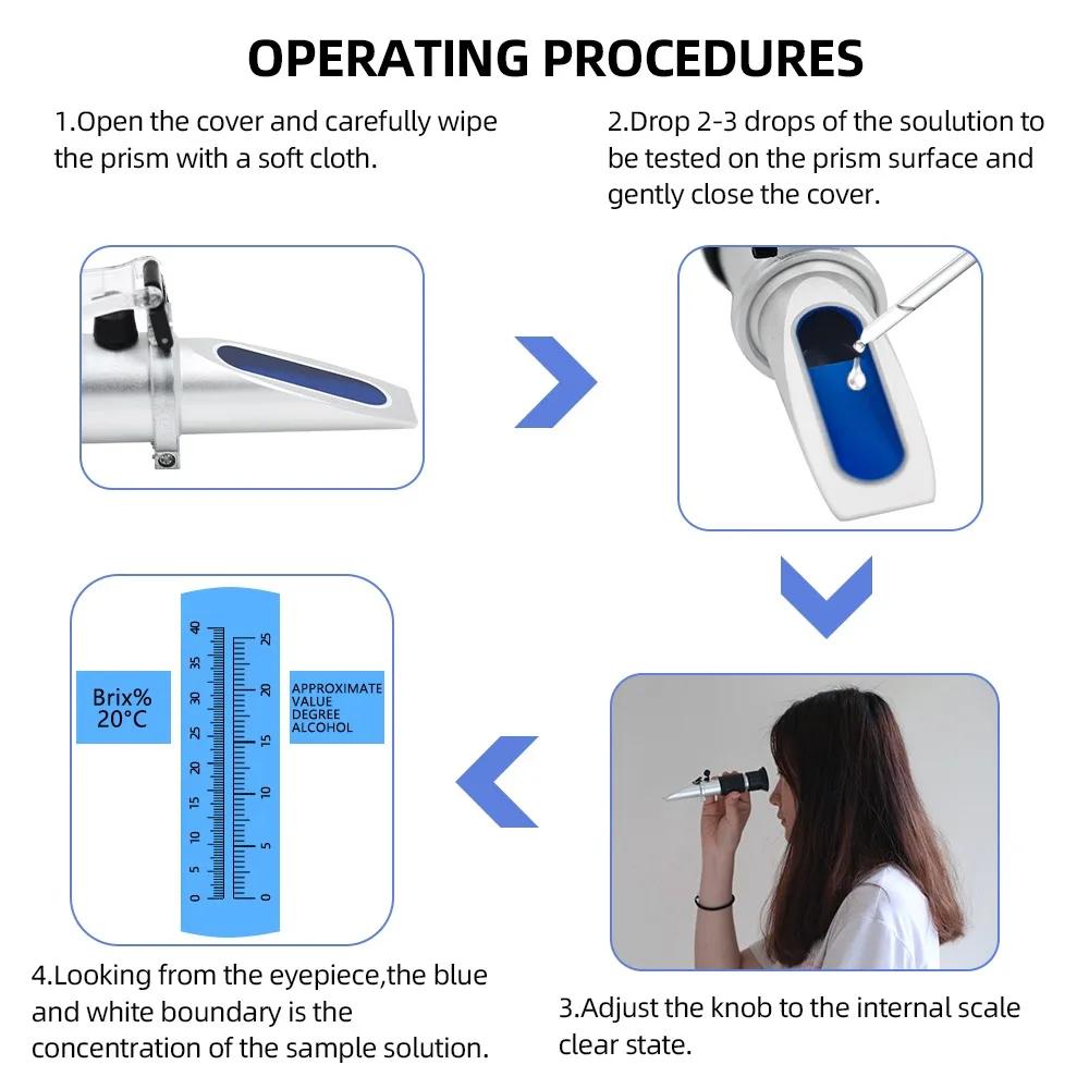 Handheld Refractometer Adblue Ethylene Glycol Antifreeze Battery Fluid Content Coolant Cleaner Meter Mini ATC Measuring Tester | Автомобили