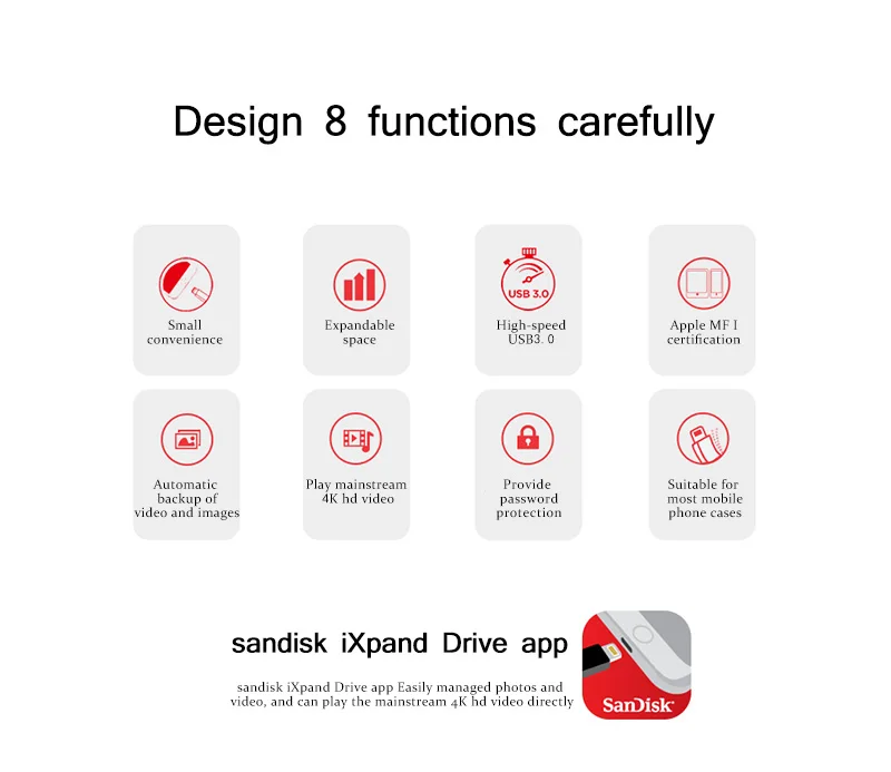 SanDisk iXpand мини-накопитель USB 3,0 OTG USB флэш-накопитель для iPhone/iPad/iPod Memory Stick двойной флэш-накопитель 64 ГБ 128 ГБ U диск