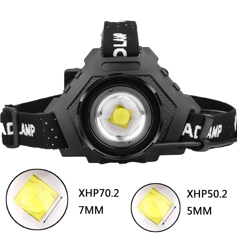 Самый мощный XHP70.2 USB Перезаряжаемый светодиодный налобный фонарь очень яркий фонарь XHP50 Охота Велоспорт Lanterna Водонепроницаемый использование 3x18650