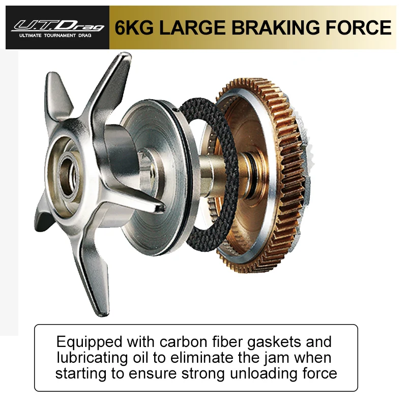 DAIWA TATULA TYPE-HD Fishing Reels 200H/200HL/200HS/200HSL 7BB Baitcast Reel Gear Ratio 6.3:1/7.3:1 Max Drag 6kg