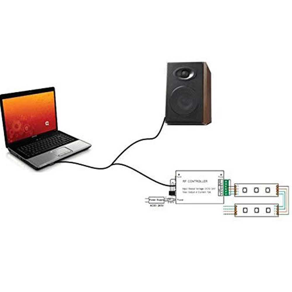 DC12V-24V 18 клавиш RGB музыкальный светодиодный пульт дистанционного управления РЧ