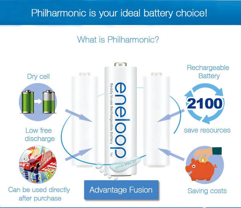8 шт. Panasonic Eneloop Оригинальная батарея Pro 1 2 в AaA 800 мАч Ni MH камера Фонарик Игрушка