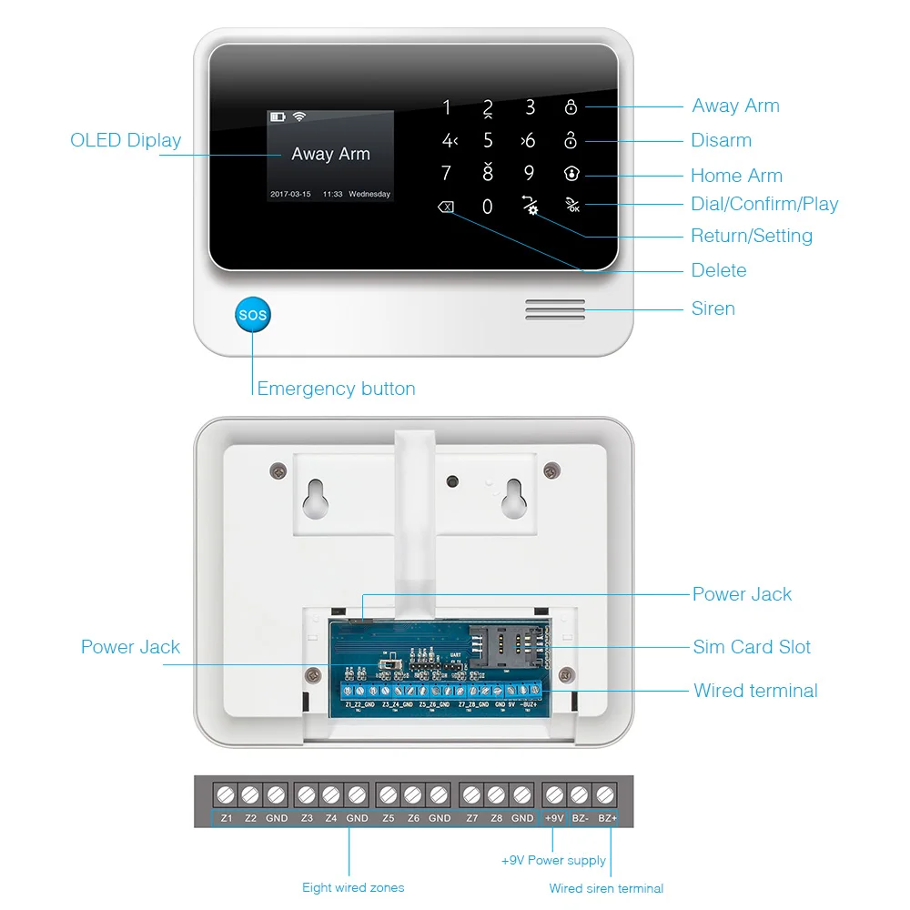 FUERS 3G G90B GSM WIFI система охранной сигнализации IOS Android APP контроль домашняя