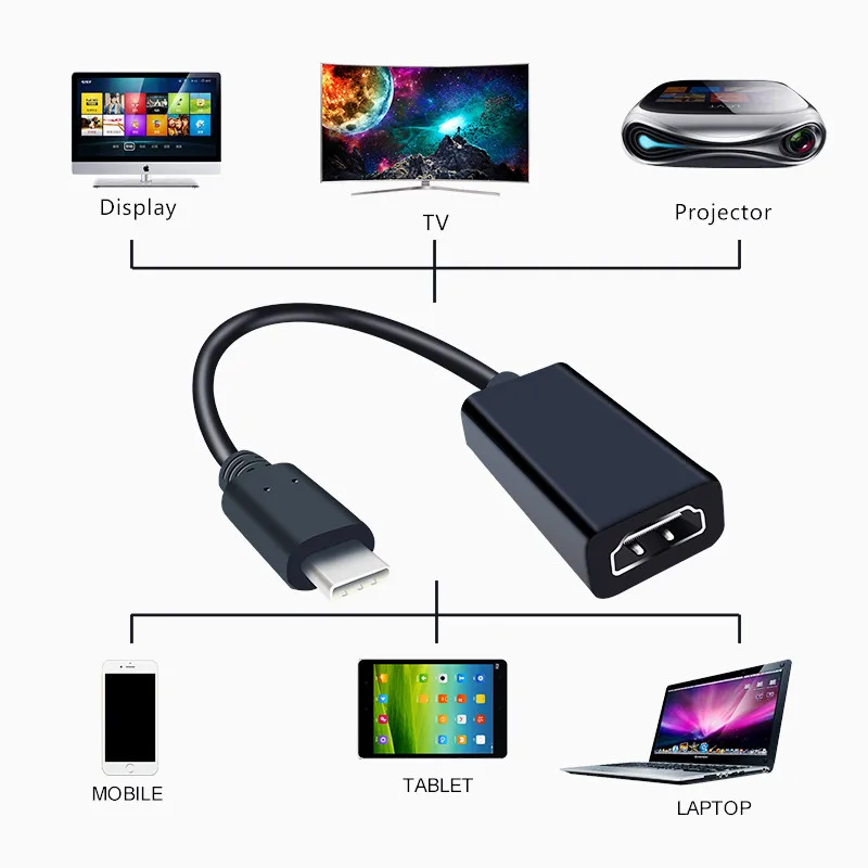 4K * 2K типа C на HDMI совместимых переходник с внутренней резьбой конвертер USB-C кабель
