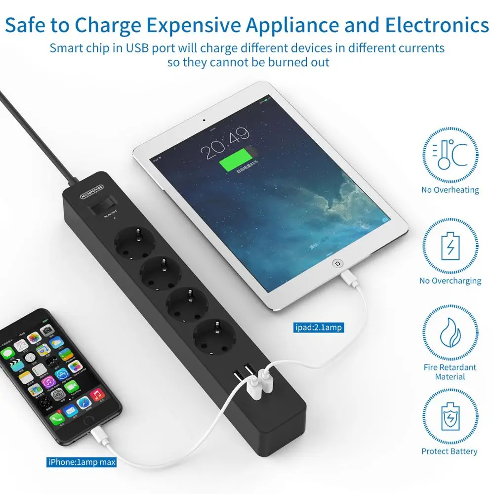 Nton Мощность НСК Smart ЕС Электровилки разъем удлинитель 4 ac Розетки Мощность газа с 4 Порты USB Зарядное устройство surge защита