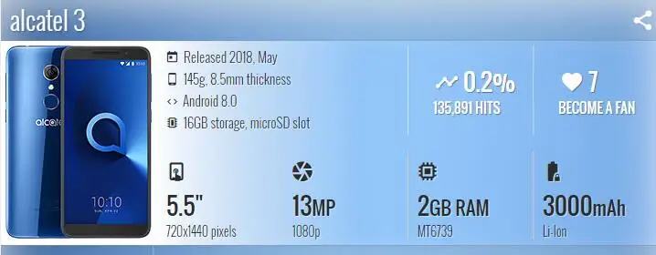 Для Alcatel 3 3L чехол из закаленного стекла с полной защитой чехол с закаленным стеклом Alcatel 3 5053Y 5053D 5053K